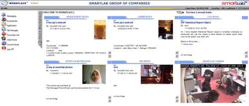 Figure: Workplace Dashboard